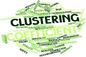 what is keyword clustering